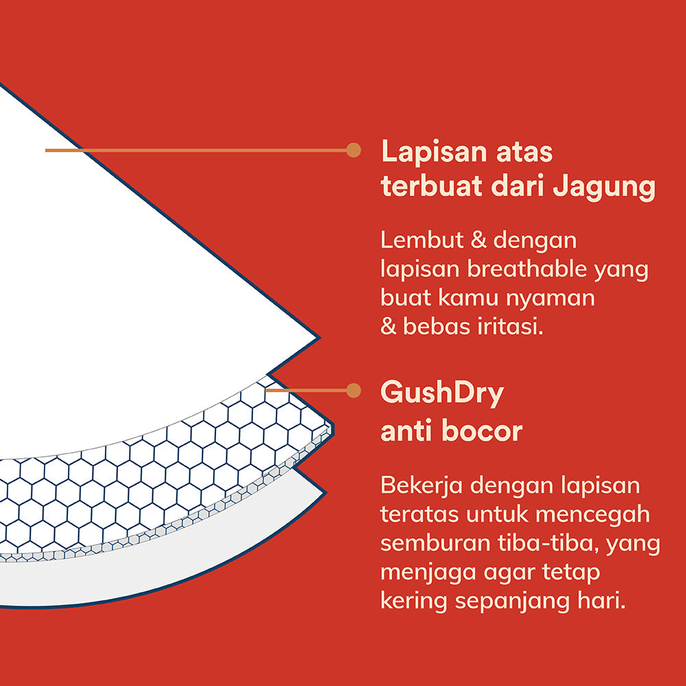 Ultra-thin Corn Liners